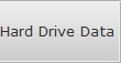 Hard Drive Data Recovery Caldwell Hdd